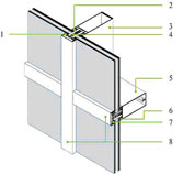 Vạch kính mặt dựng