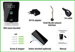 Chuông cửa có hình